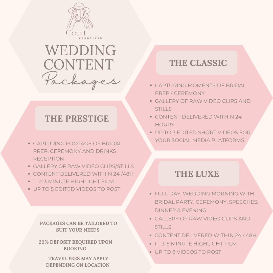 Wedding Packages